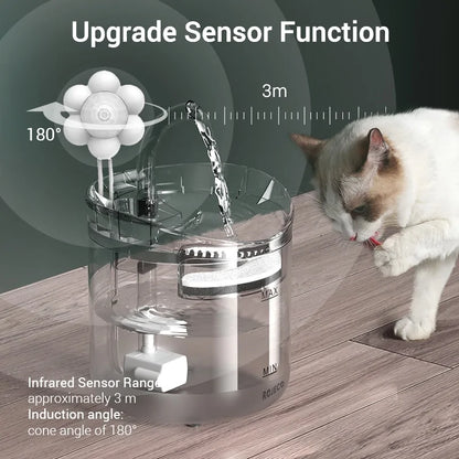 Cat Water Fountain, 2L/67 oz Automatic  Pet Fountain Dog Water Dispenser with Motion Sensor Replacement Filters & Ultra-Quiet Pump for Cats,Dogs, Multiple Pets (Transparent)